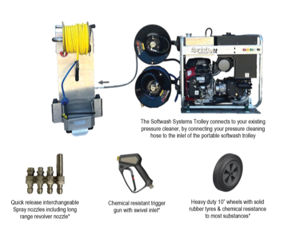 Softwash Systems Trolley (B01)
