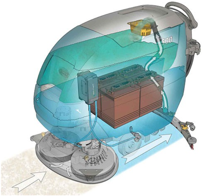 Tennant T500 Walk-Behind Floor Scrubber